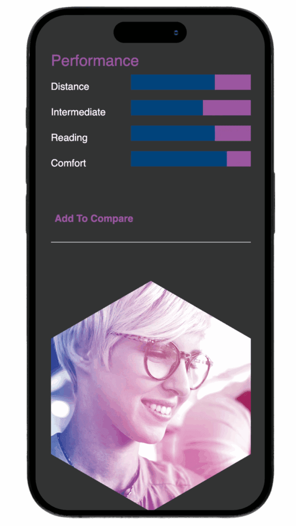 Crossbows optical displayed on a mobile phone