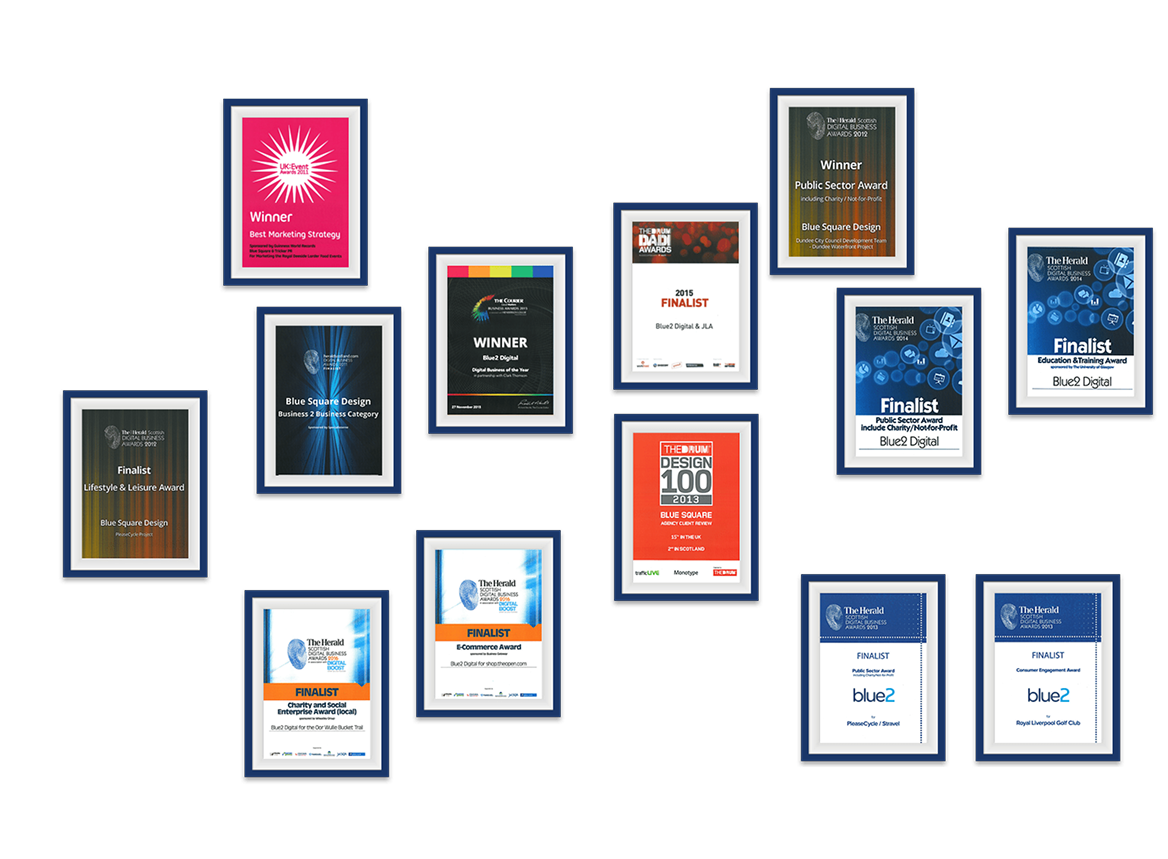 A showcase of Altar's, Avian's, Ginger and Blue2's Awards