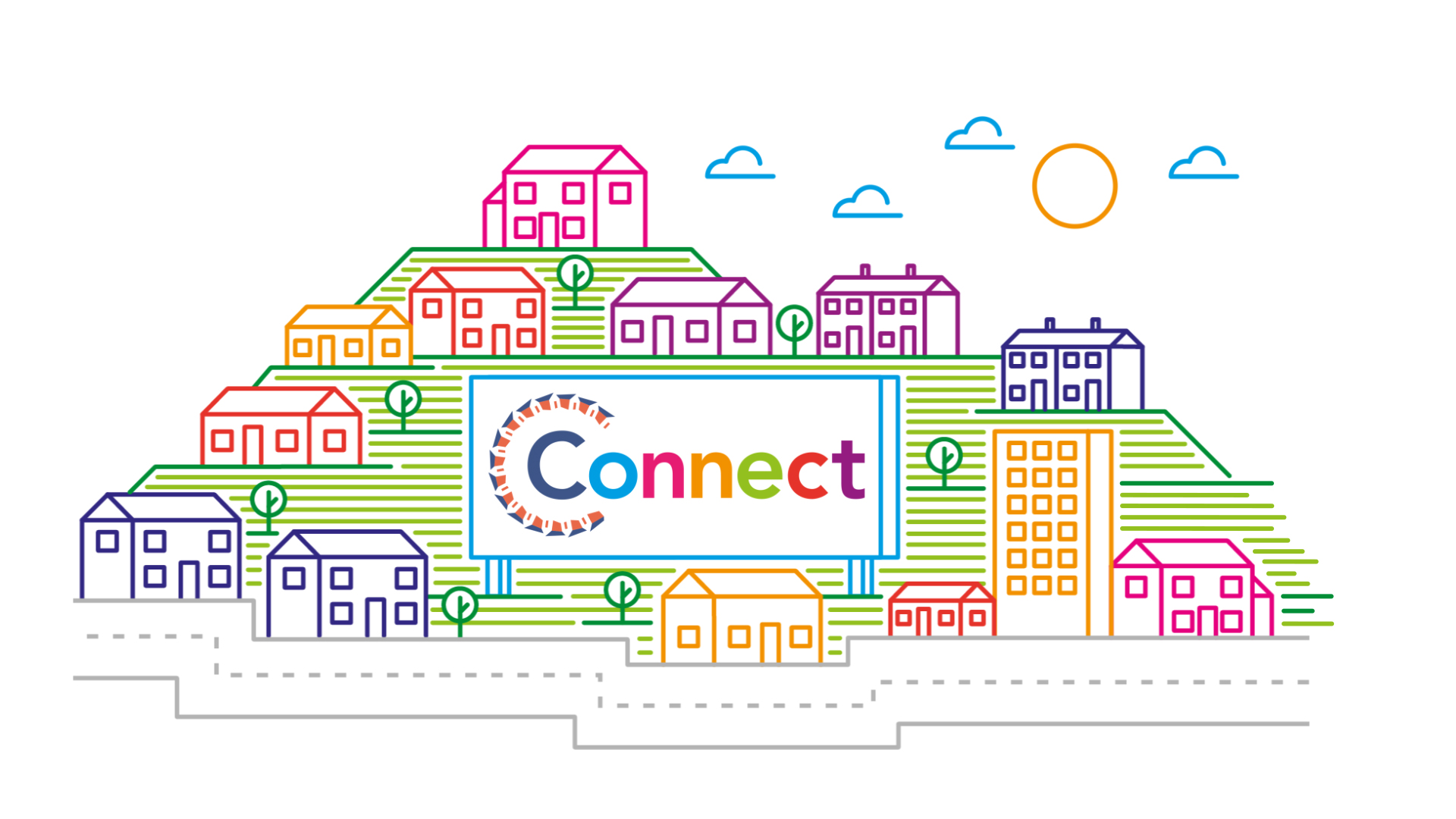 Connect Portal Cordale Housing Association