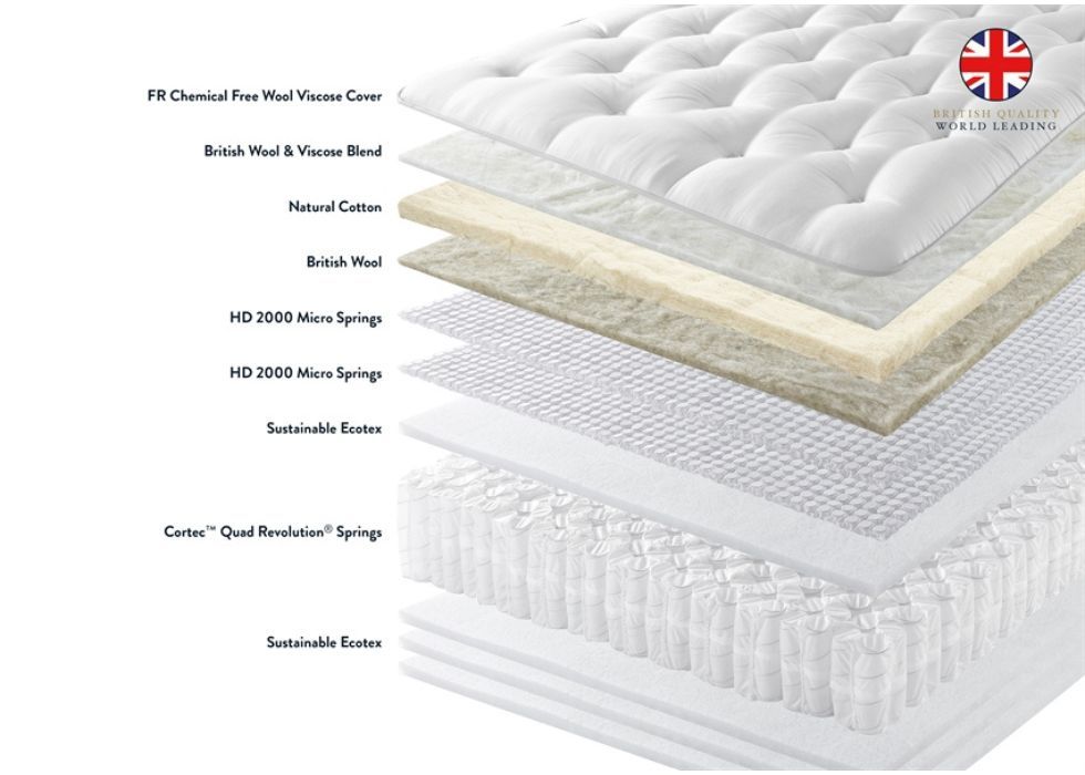 3BLISSDIVAN-3 3BLISSDIVAN-3