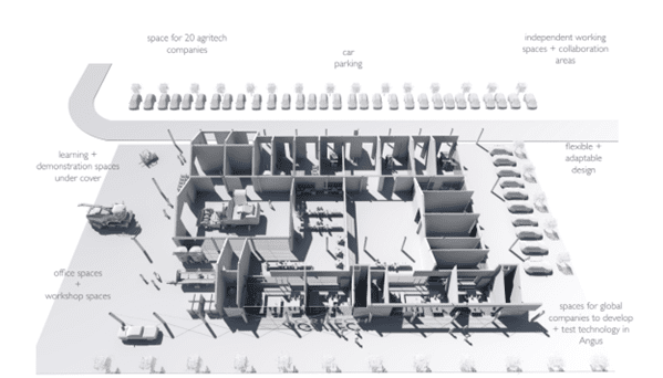 Angus AgriTech Adoption Centre Concept Drawing