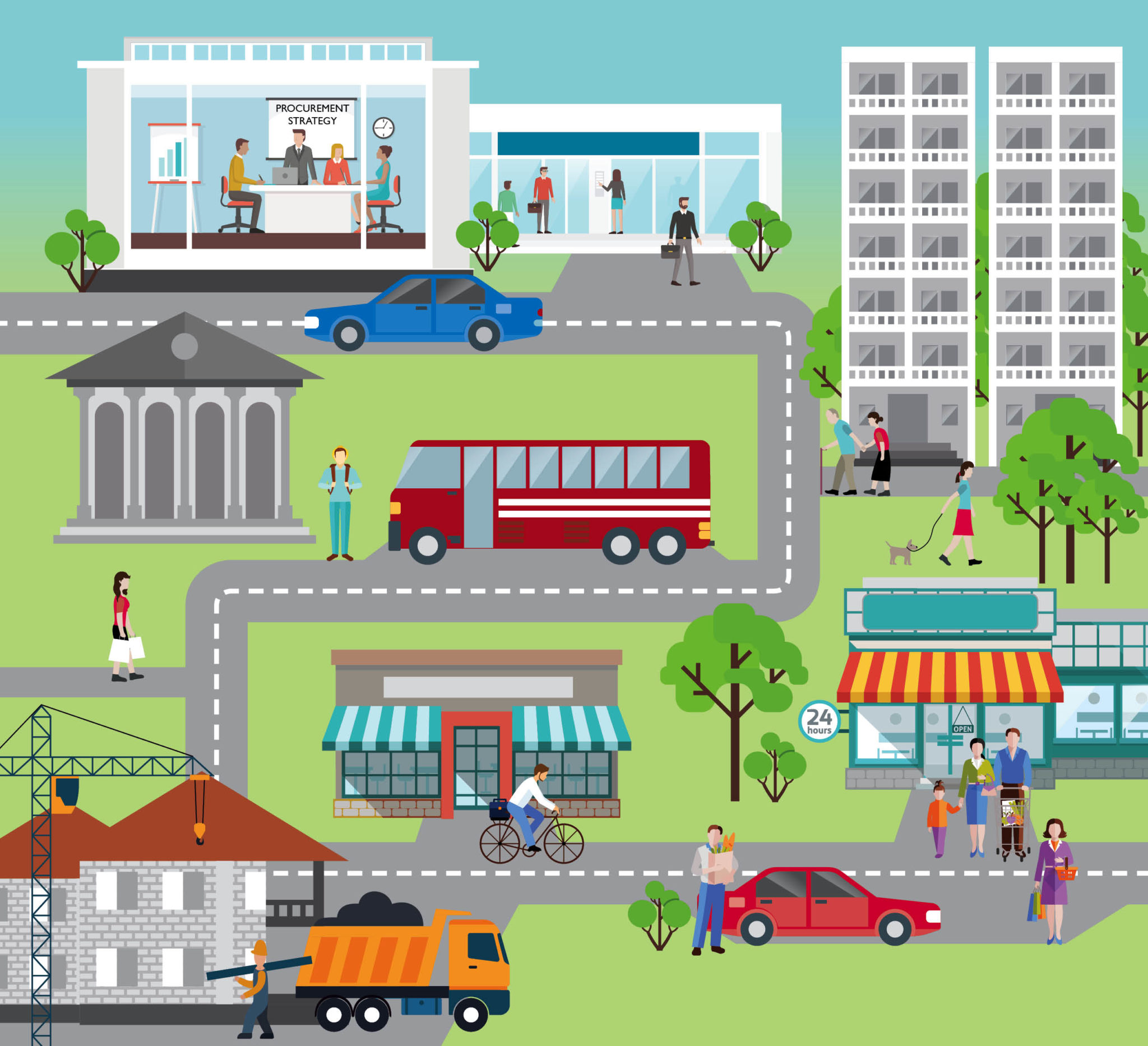 Making Procurement Work