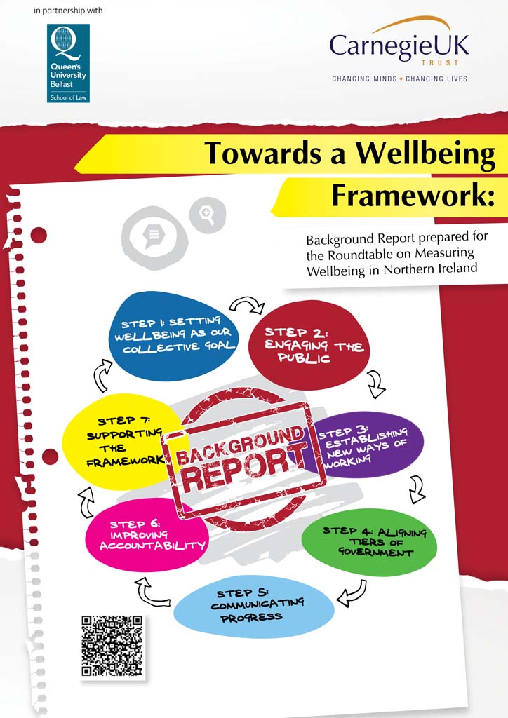 WellbeingFramework