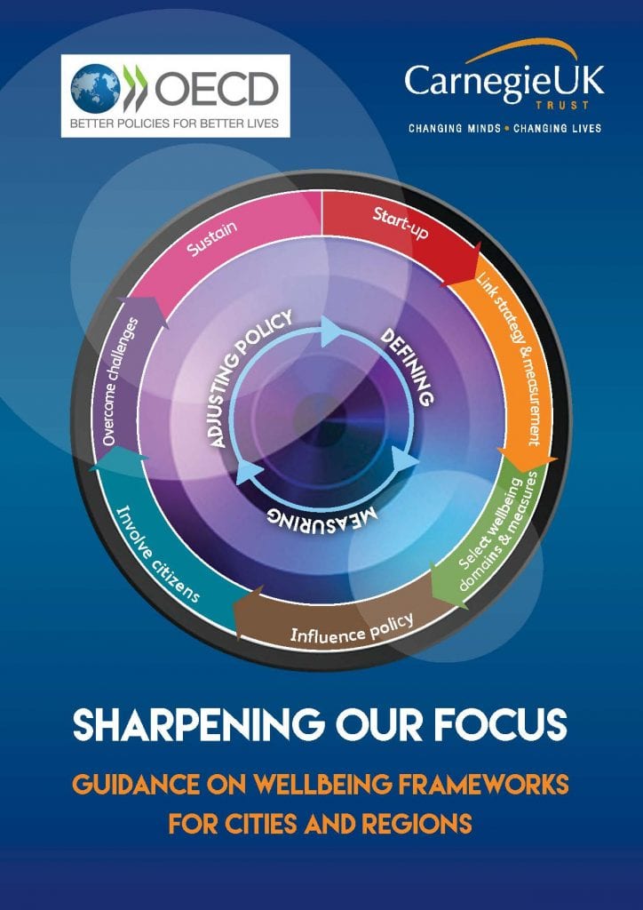 Sharpening-our-Focus