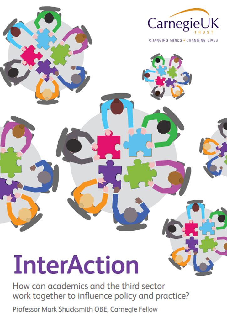 interact