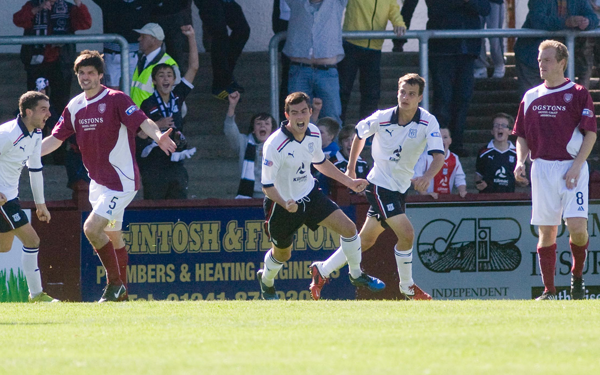 Fast Facts Arbroath Dundee Football Club Official site