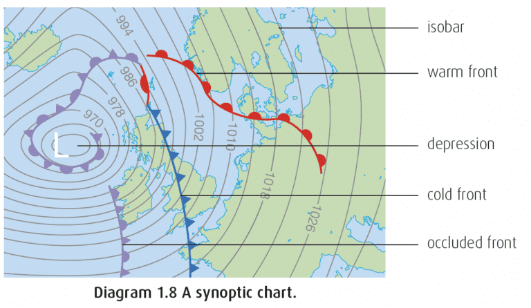 Synoptic Chart Structure Weather: Synoptic Charts - Bright Red Digital Zone