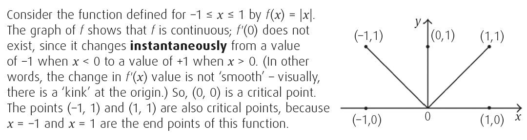Critical Math Examples Critical Points - Bright Red Digital Zone