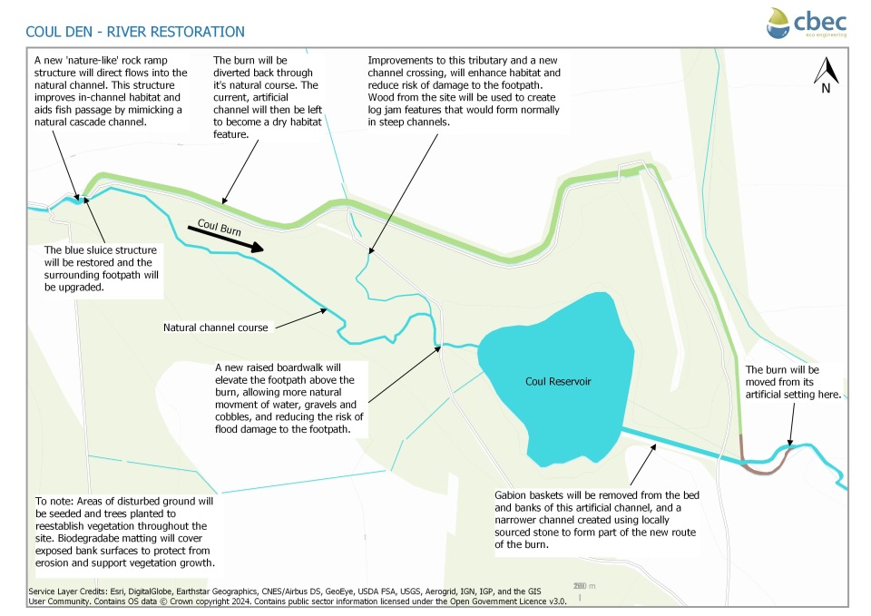 Back-burn-river-restoration-project