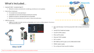 Cobot monitoring presentation slide