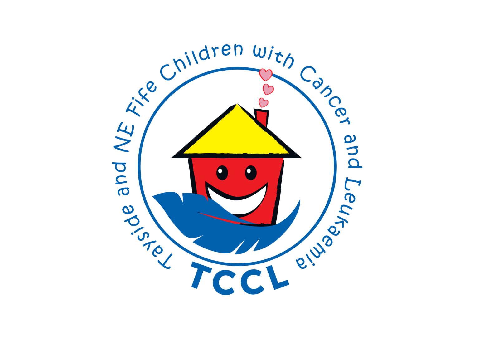 Education & YPI TCCL