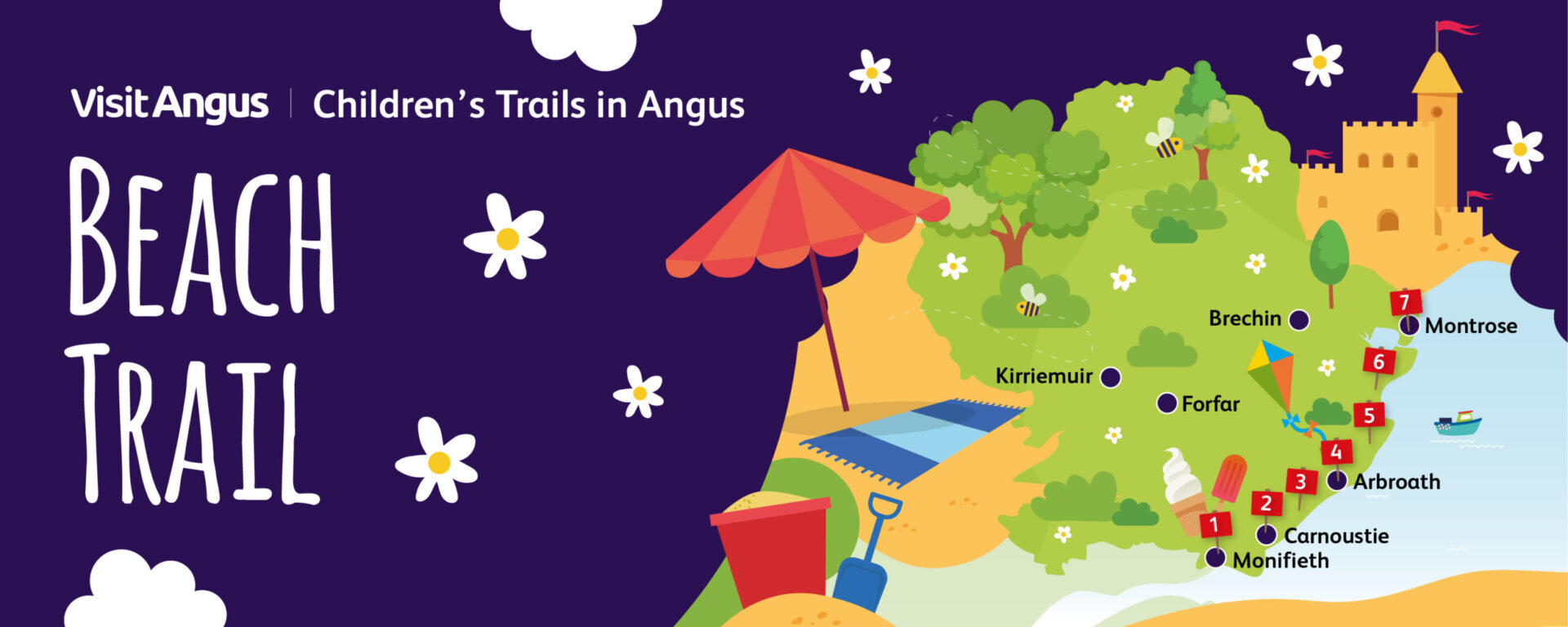 Illustrated “Beach Trail” map highlighting coastal locations in Angus, featuring numbered beach stops near Monifieth, Carnoustie, Arbroath and Montrose, with seaside-themed graphics including a beach umbrella, bucket, kite, ice cream, sandcastle and boat.