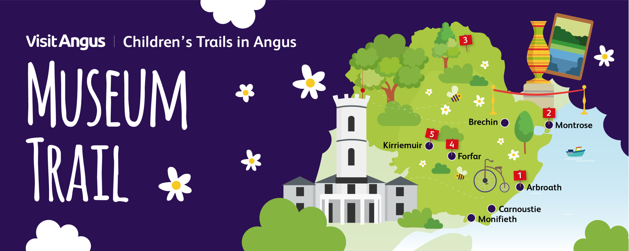 Illustrated “Museum Trail” map showing museum locations across Angus, with numbered stops near Arbroath, Montrose, Forfar, Kirriemuir and Brechin, alongside museum-themed graphics including a historic building, bicycle, vase and framed artwork.